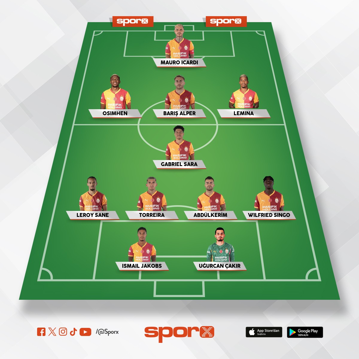 Galatasaray Okan buruk