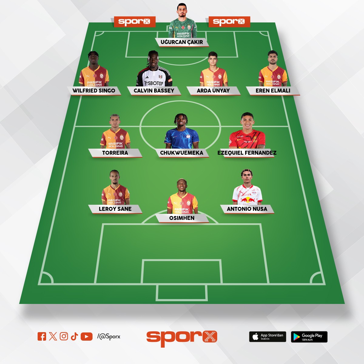 Y�NET�M BU KADROYU YAP CL BANKO GARANT�.