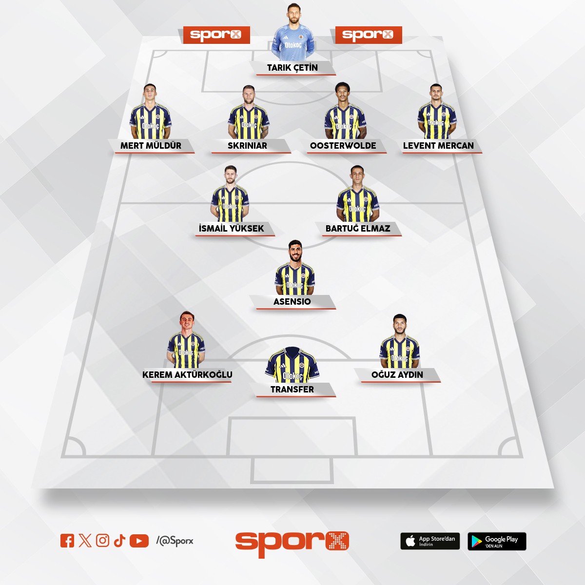 bjk ma��nda yedekte adam yok d�kkatl� oynamak gerek  suan santraforda k�mse yok