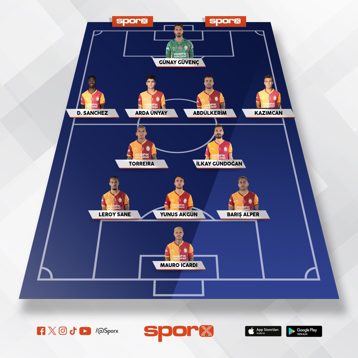 Galatasaray-Trabzonspor Ziraat T�rkiye Kupas� �lk On Biri (: