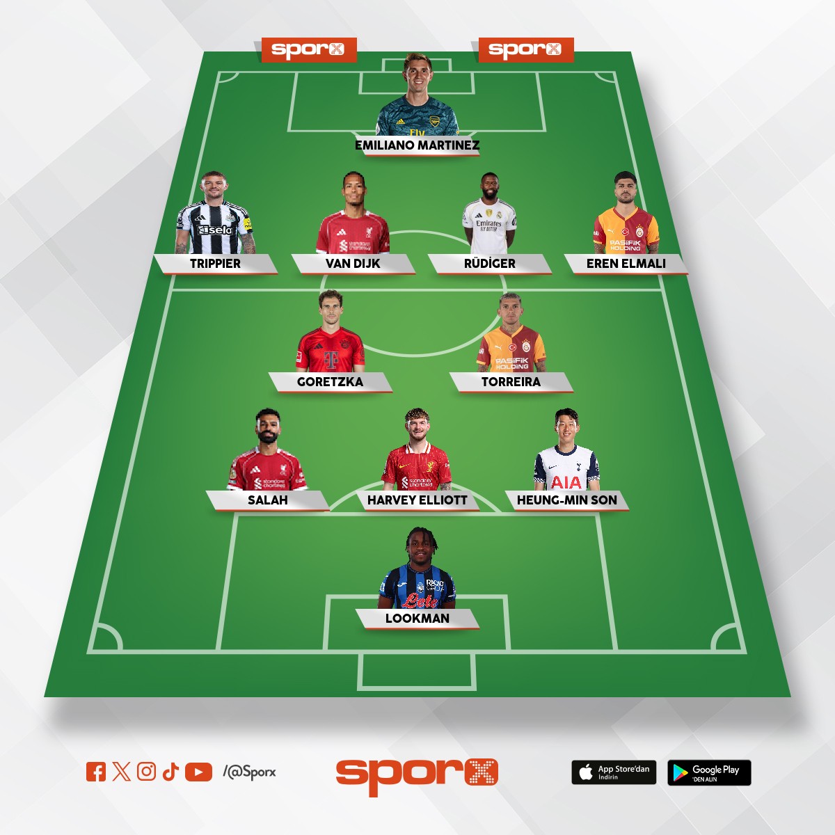 Galatasaray transfer s�ylentileri 