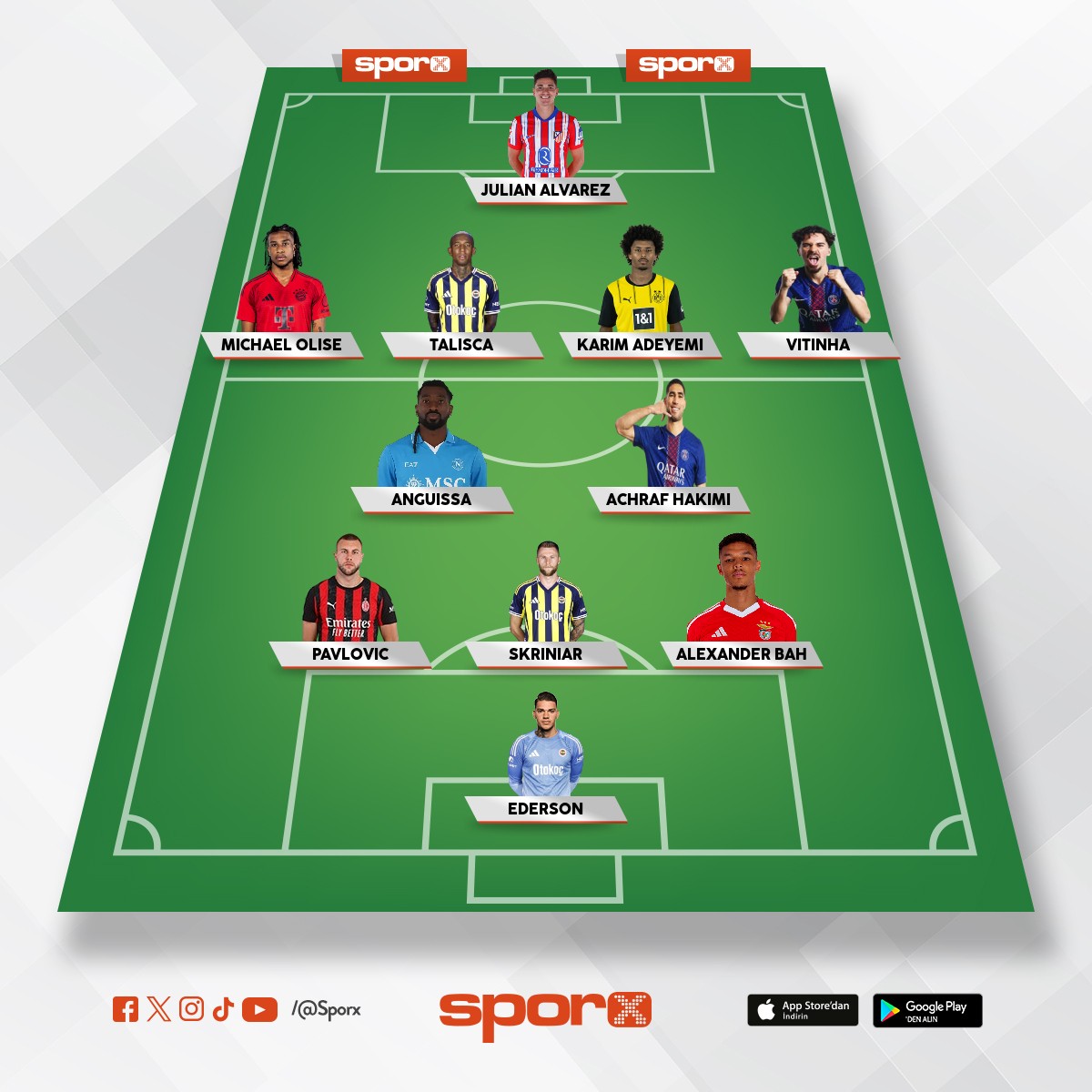 Fenerbah�e hayali kadro Abdurrahman Altun