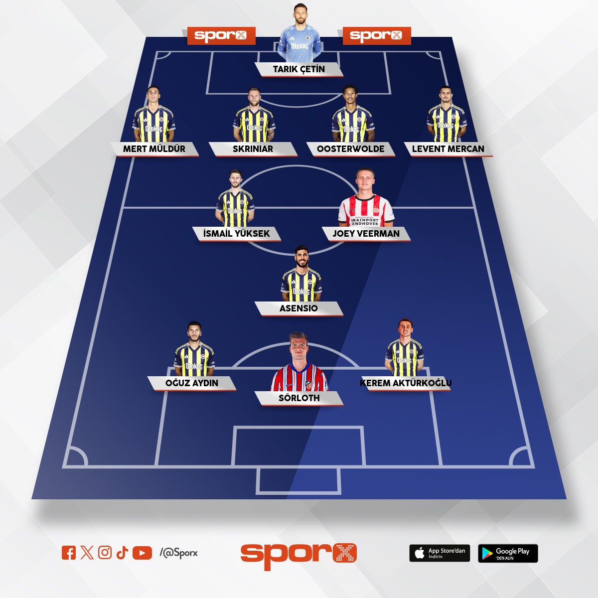 bjk ma��nda d�kkatl� yorulmadan oynamak gerek yedekte adam yok sorloth ve veerman transfer� yap�lmaz