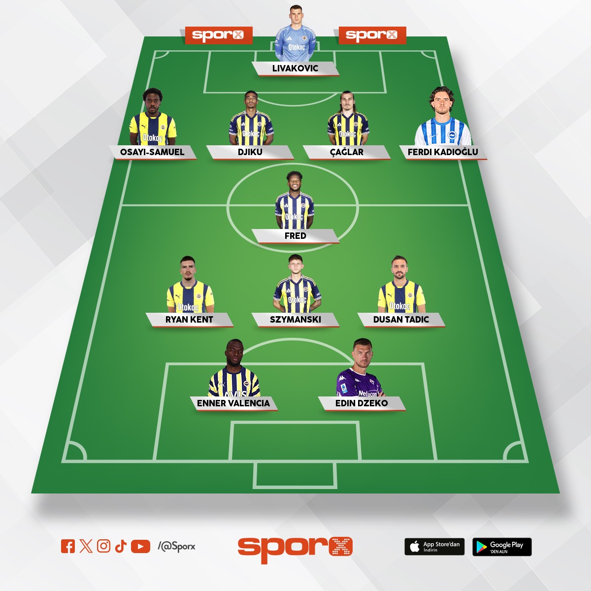 GER� D�NMES� GEREKEN KADRO