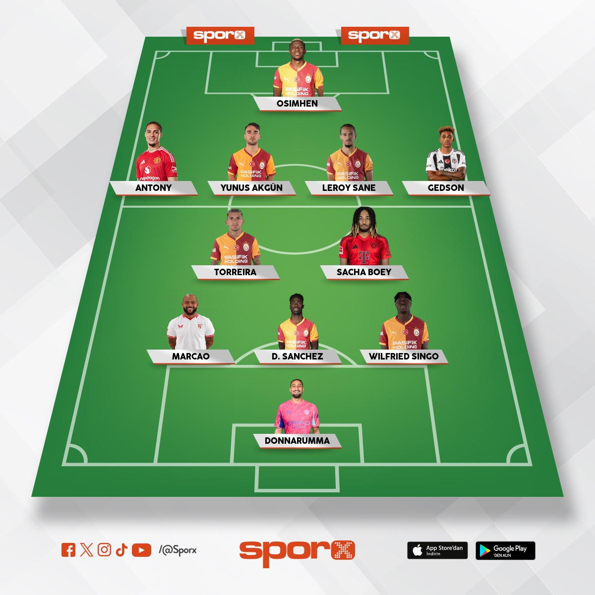 �ampiyonlar ligi kadrosu