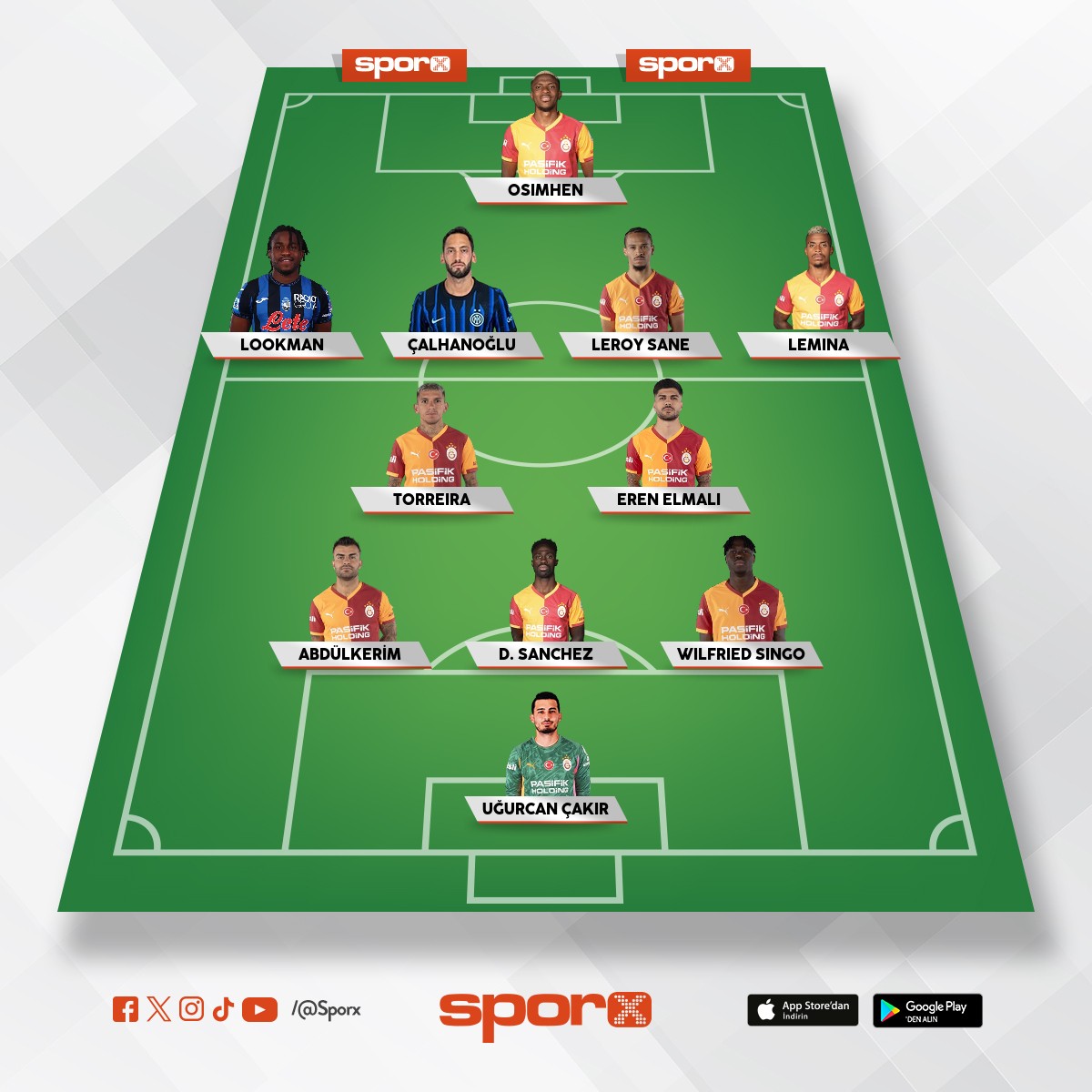 Galatasaray �l kadrosu