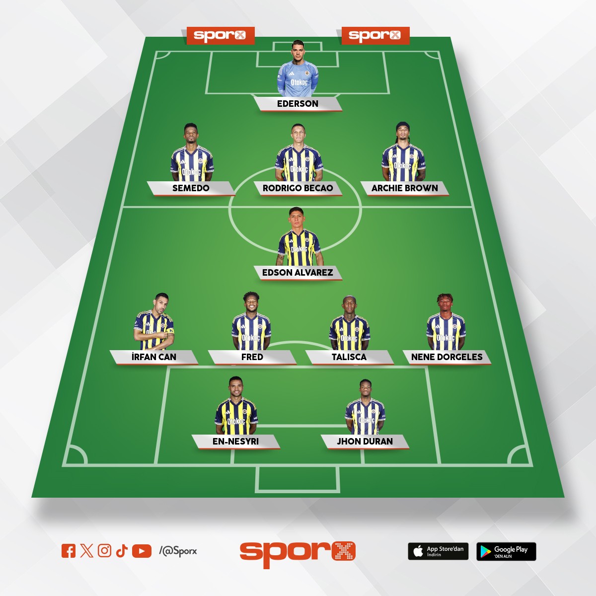 Fenerbah�e eksikleri ile 11: Yedekler Mert Hakan yanda� emre mor cenk tosun 