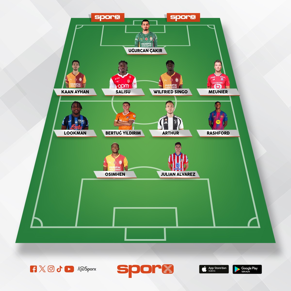 bu kadro ile galatasaray �ampiyonlar liginde ilk 3 e girer