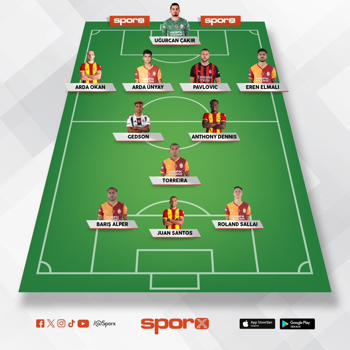 Acil 2 kulvar i�in kur yedek as