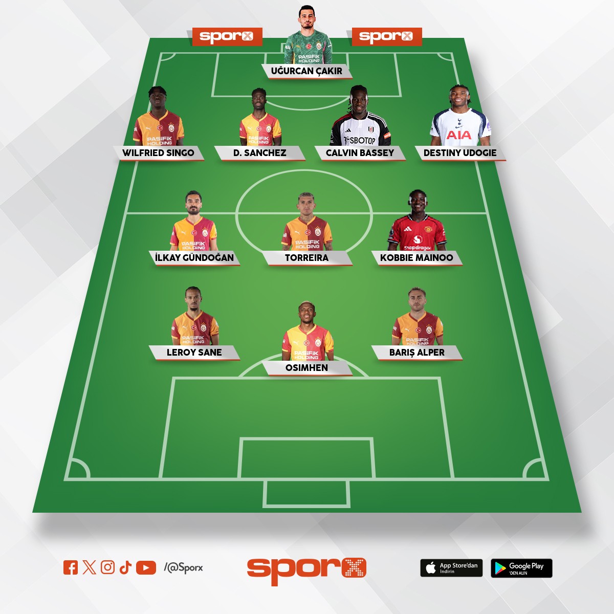 Champions League �ampiyonu