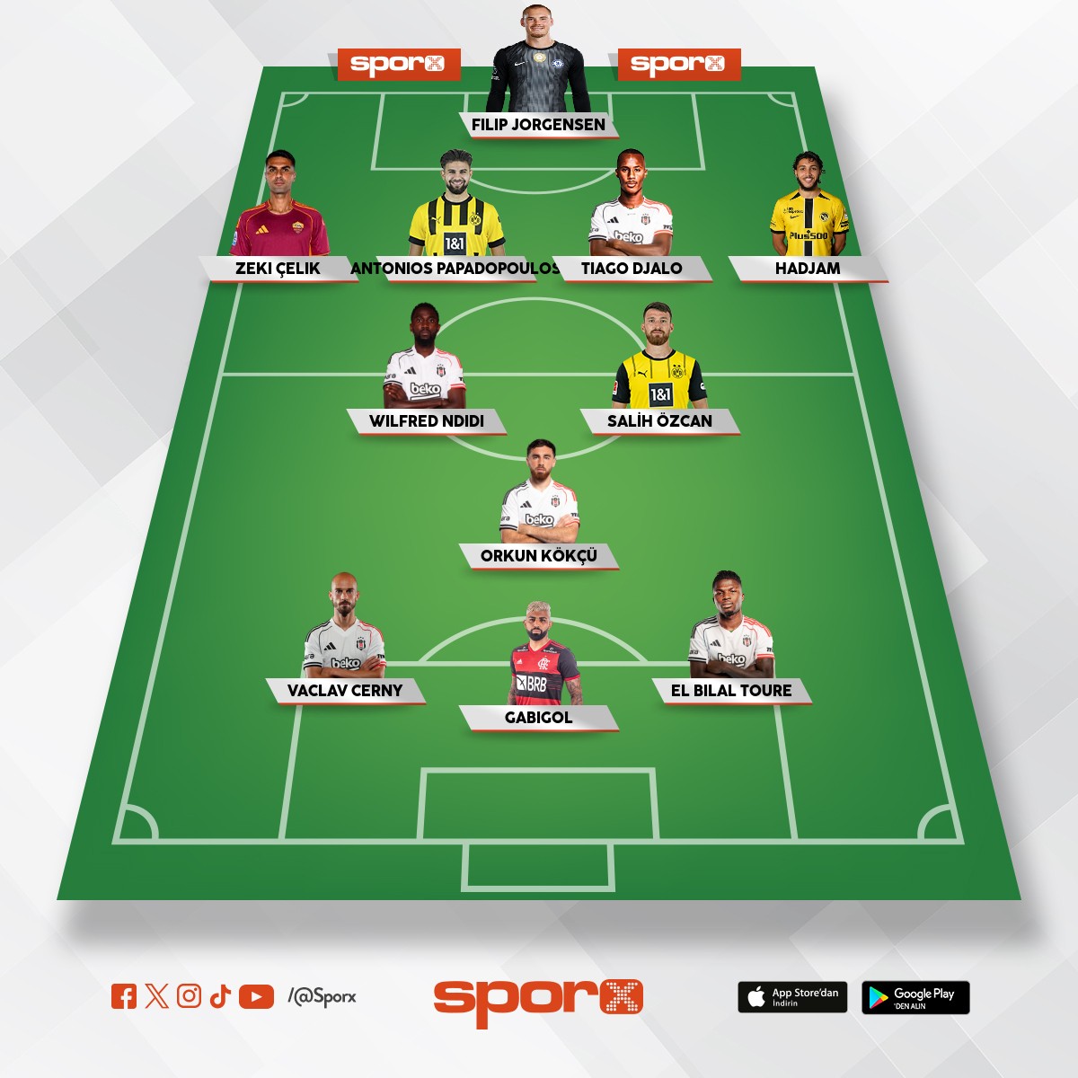 BE��KTA� 2025-26 KI�