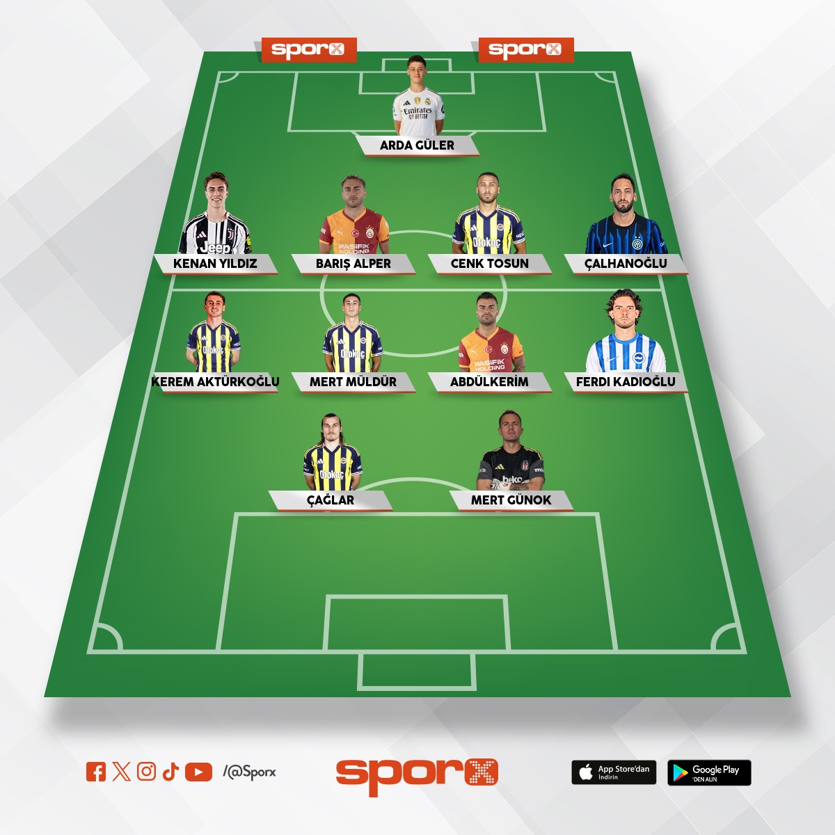 t�rkiye prime lige ilk 11