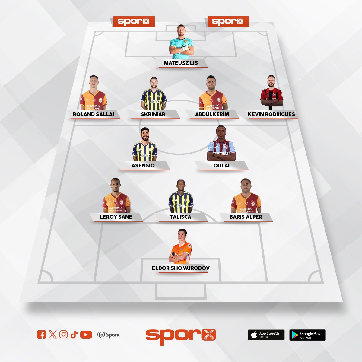 �statistiksel olarak ilk yar�n�n 11�i