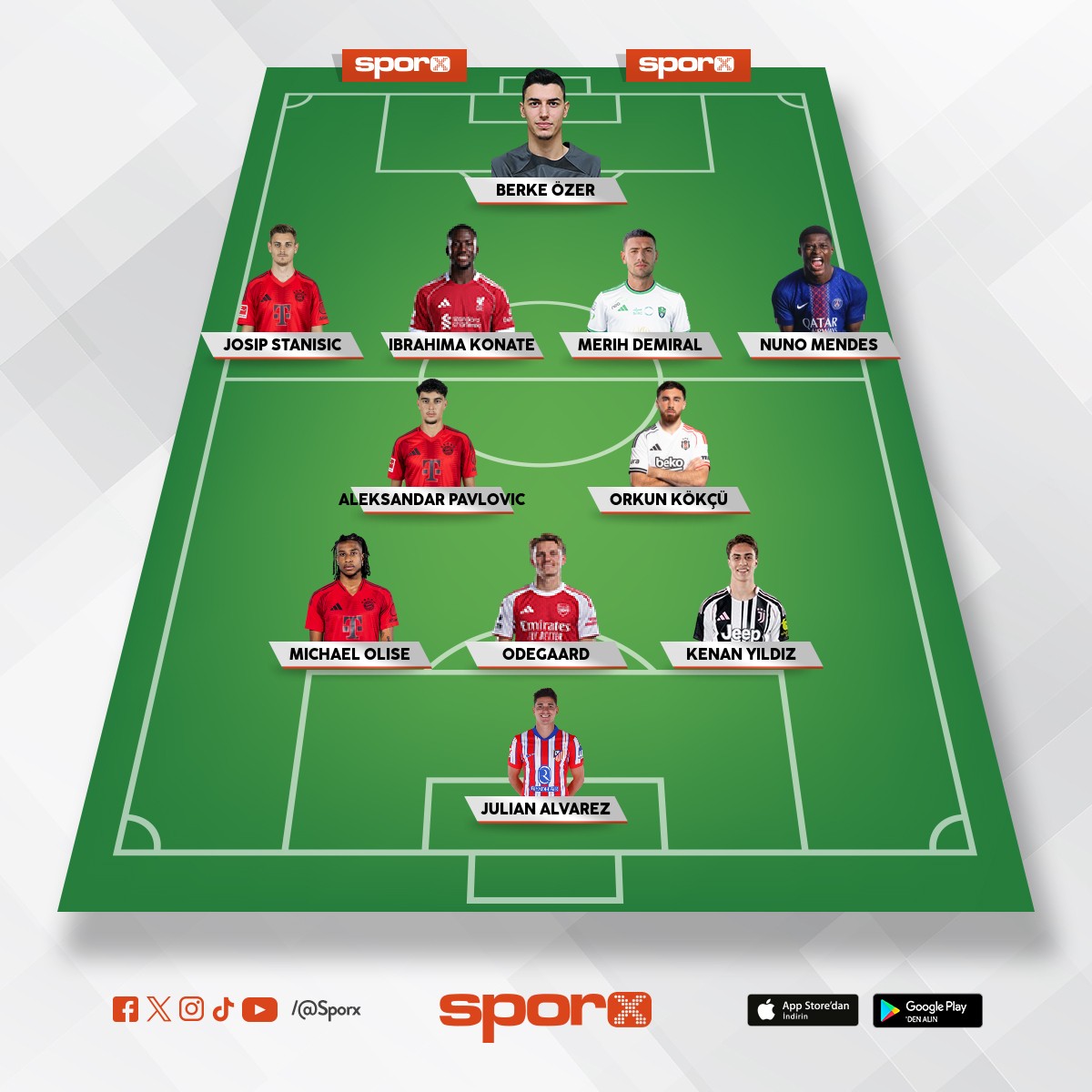 Be�ikta� 2026/27