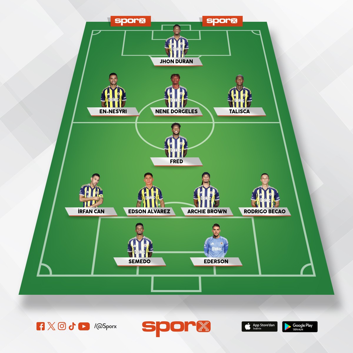 Fenerbah�e eksikleri ile 11 
                                     Yedekler
                         