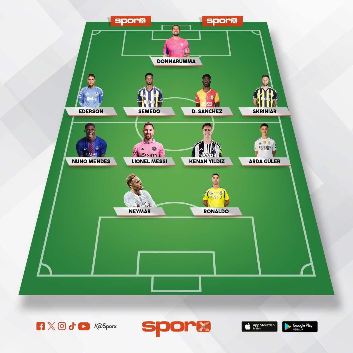 Fenerbah�e Ata Yi�it A��k