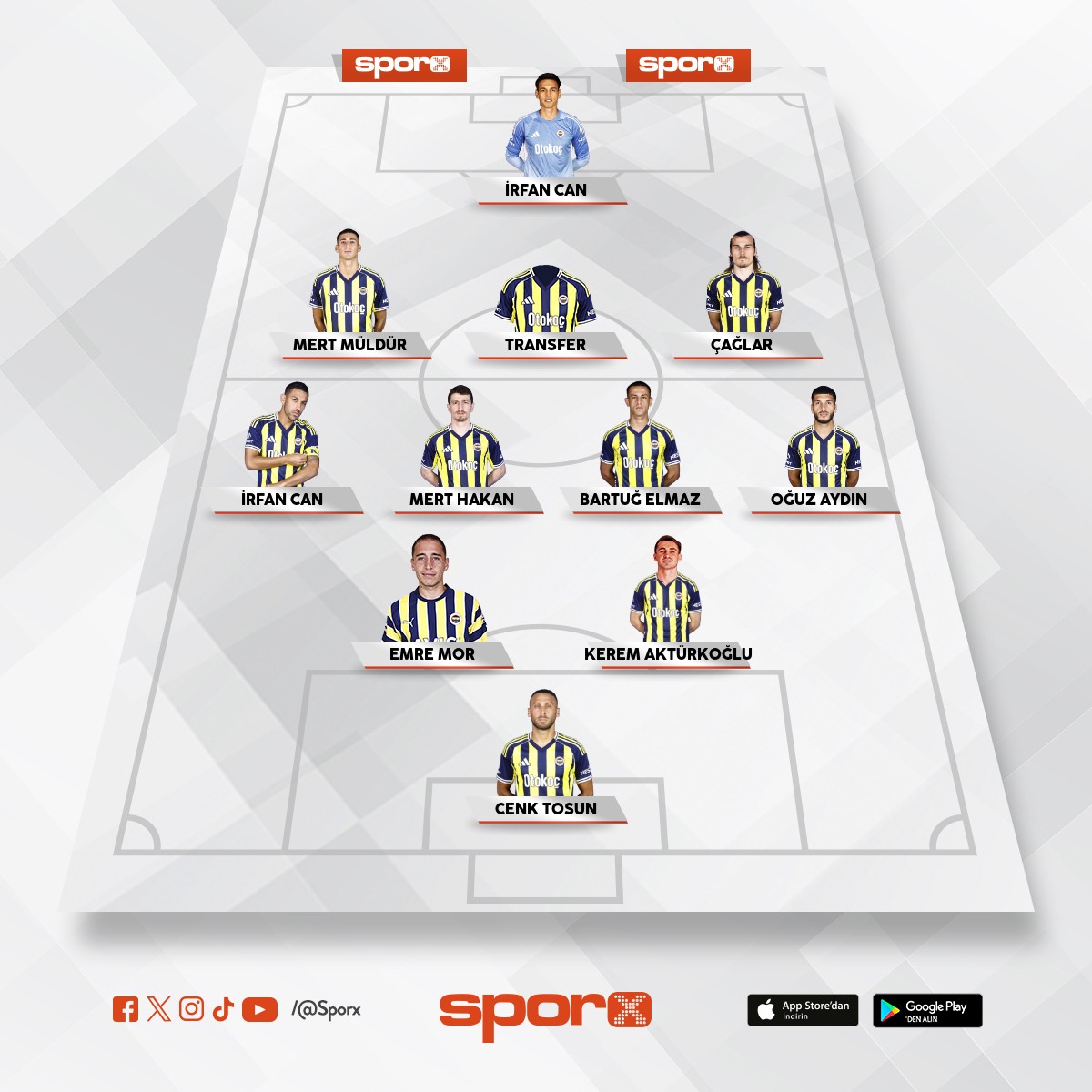 BU YERL� E� � EK LER� G�NDER