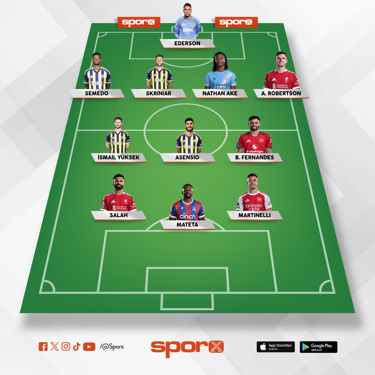 2026-2027 Fenerbah�e