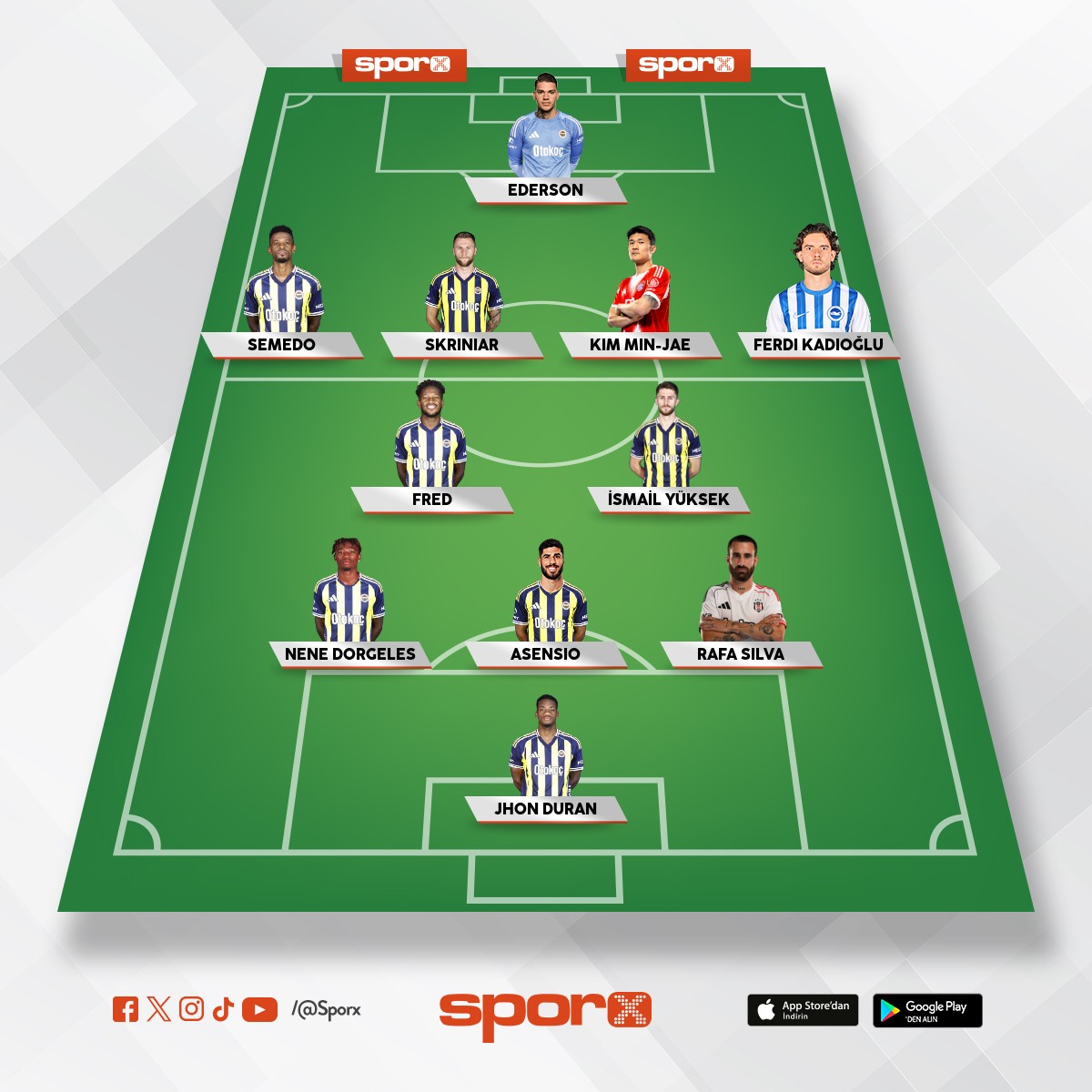 Alexander shorlot gelirse mukkemel bir kadro olur 