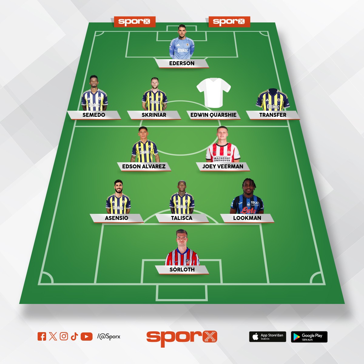 @Kadrokolik Fenerbah�e CB Joshua Quarshie LB David Herold 