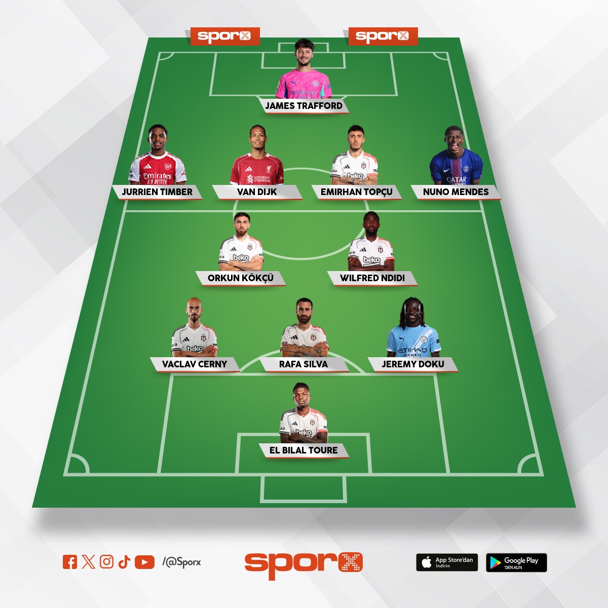 Be�ikta� �ampiyonluk yolu