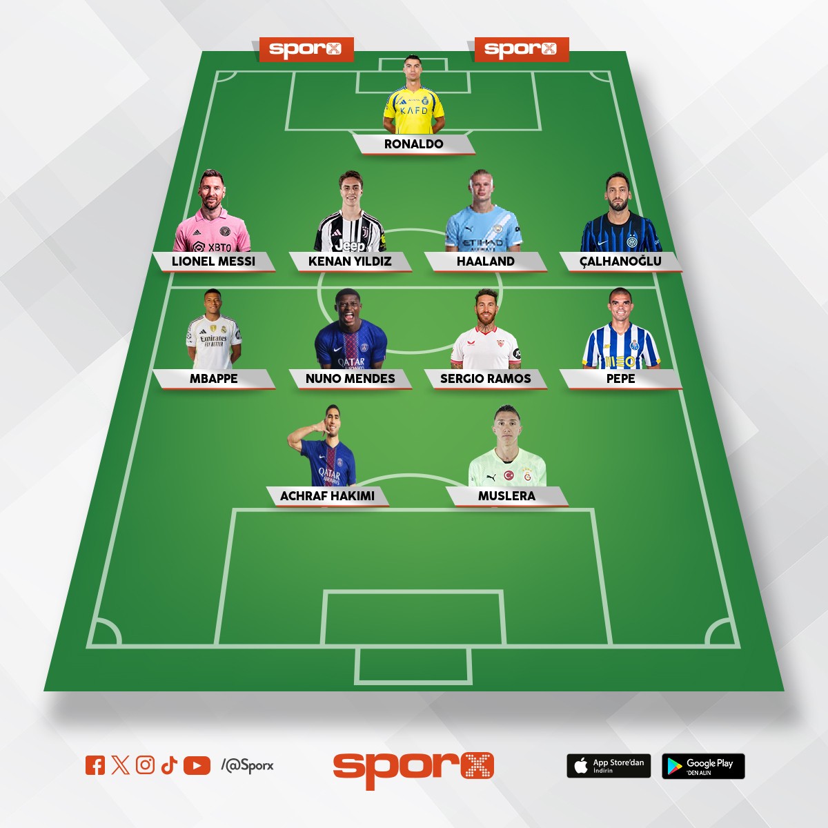 Ertu�rul 
karakurt