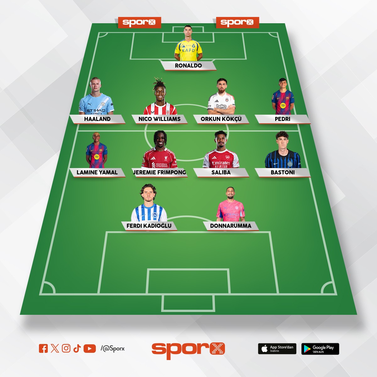 Fenerbah�e Mete �nder