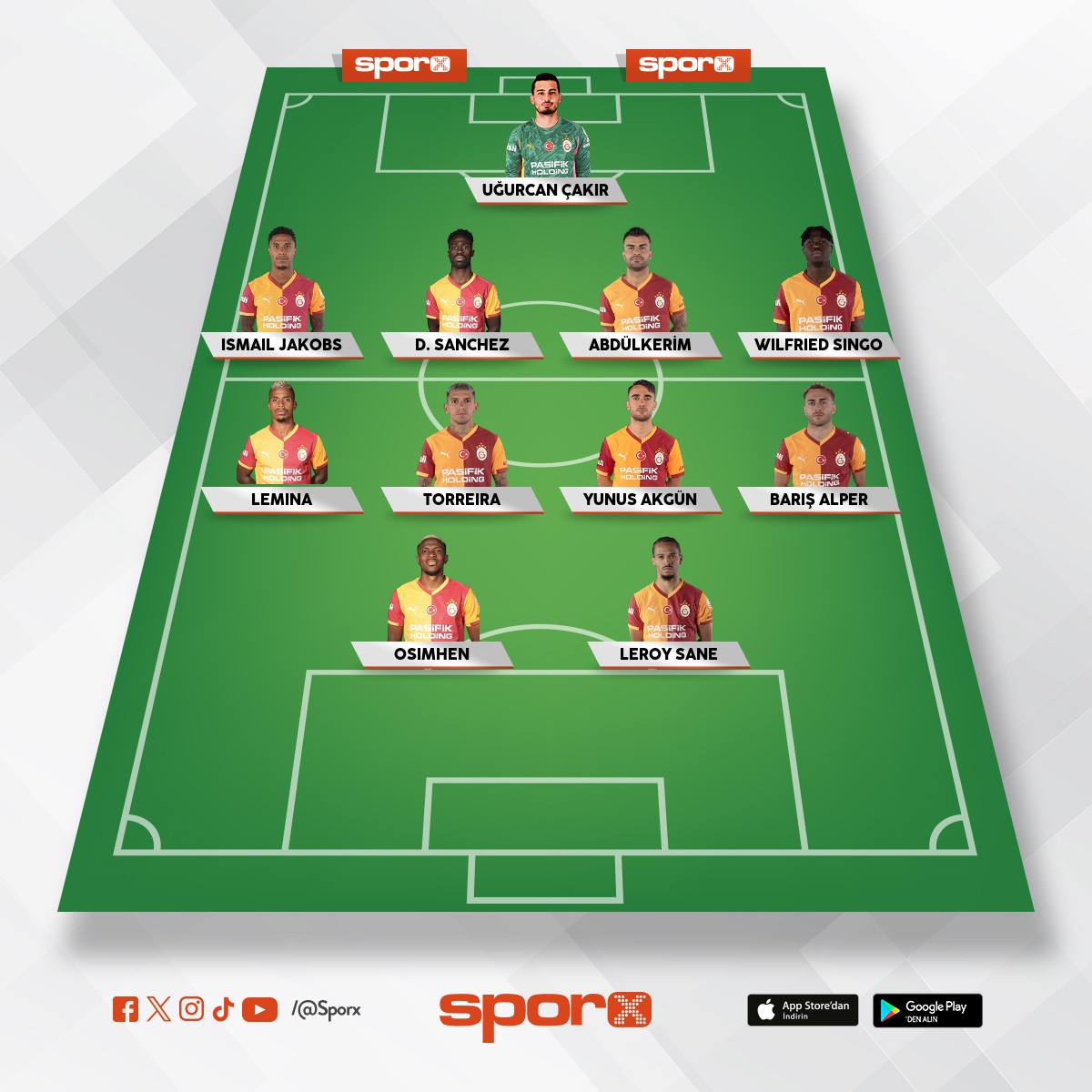 �ampiyonalar tak�m� fener agla