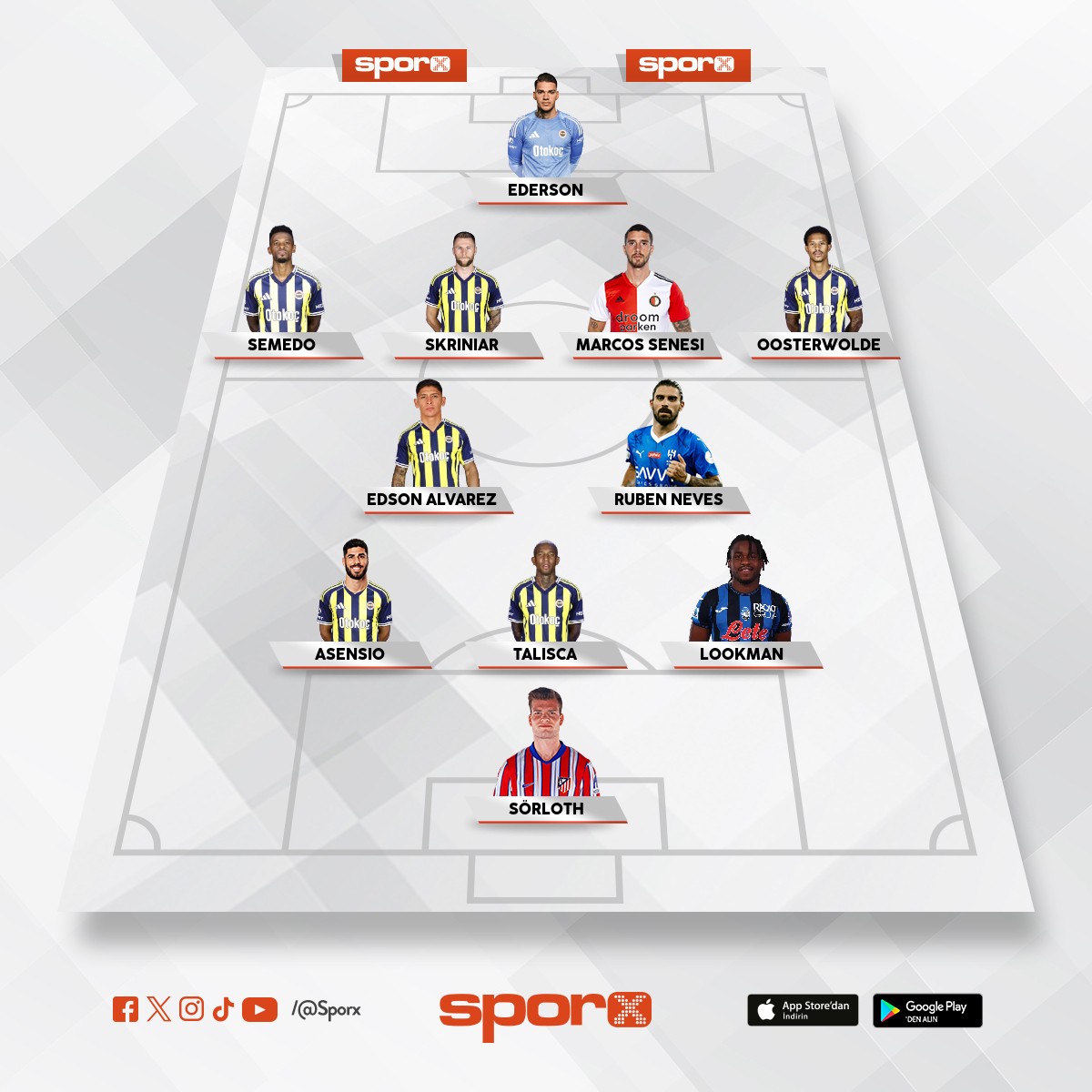 70 milyon Euro transfer 