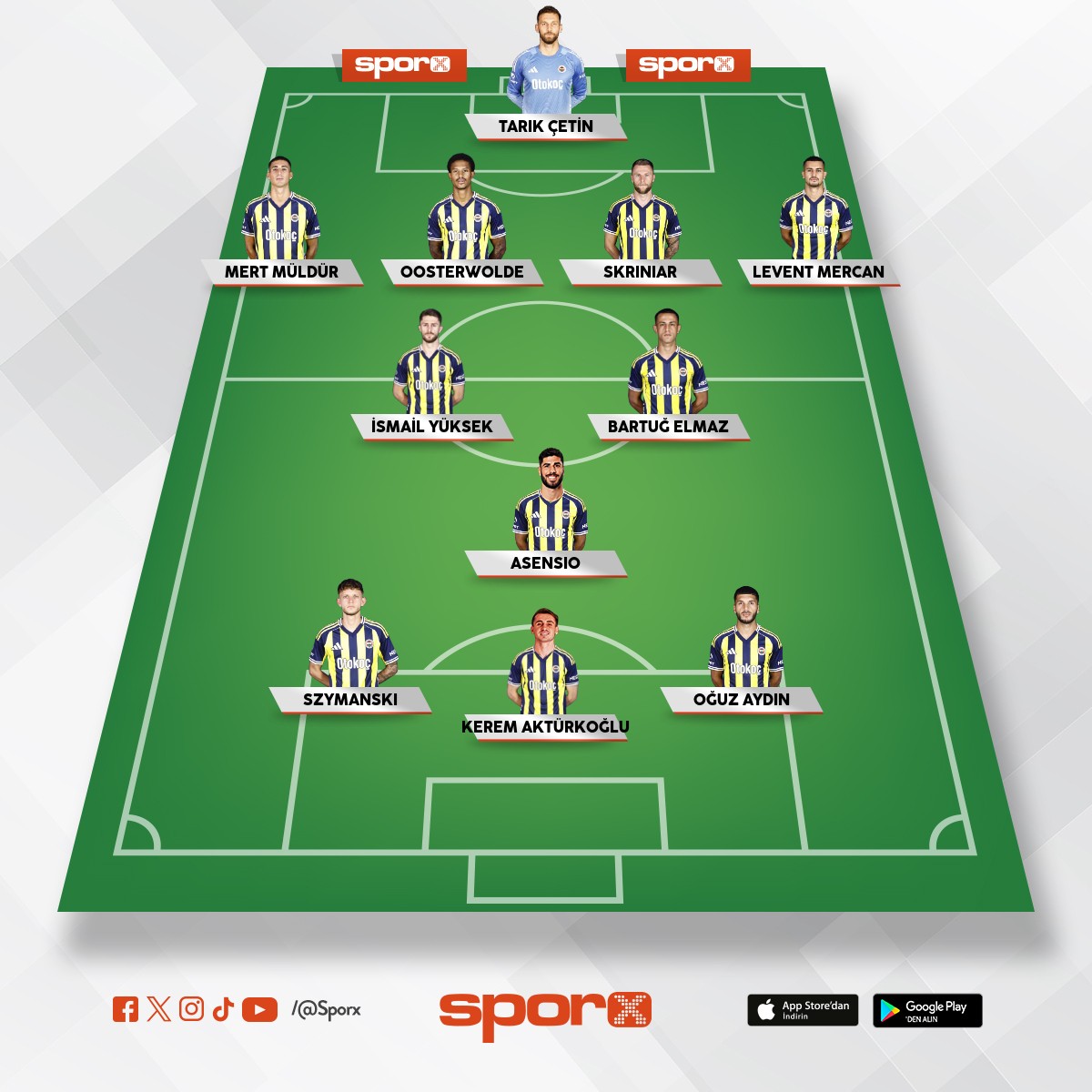 fenerbah�e be�ikta� kupa ma�� kadrosu bence