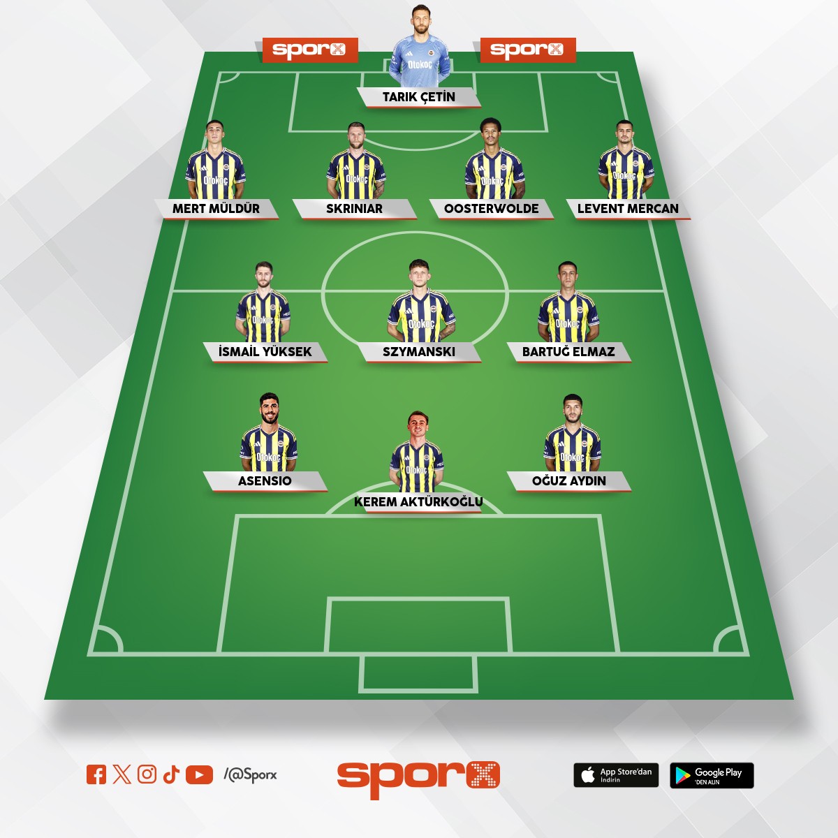 B�yle olmal� hoca FB BJK kadrosu 