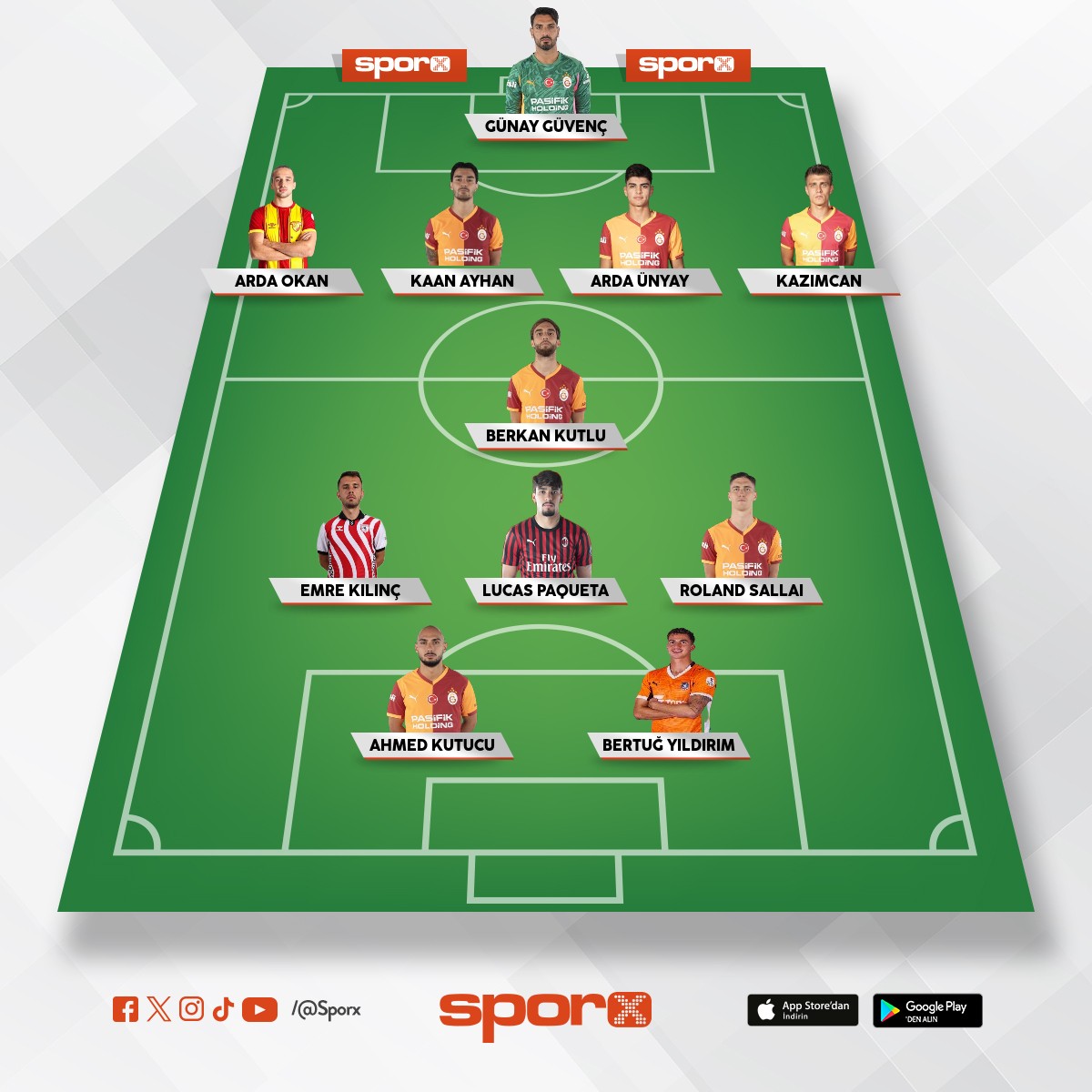 Yedek 11 kadro derinli�i 