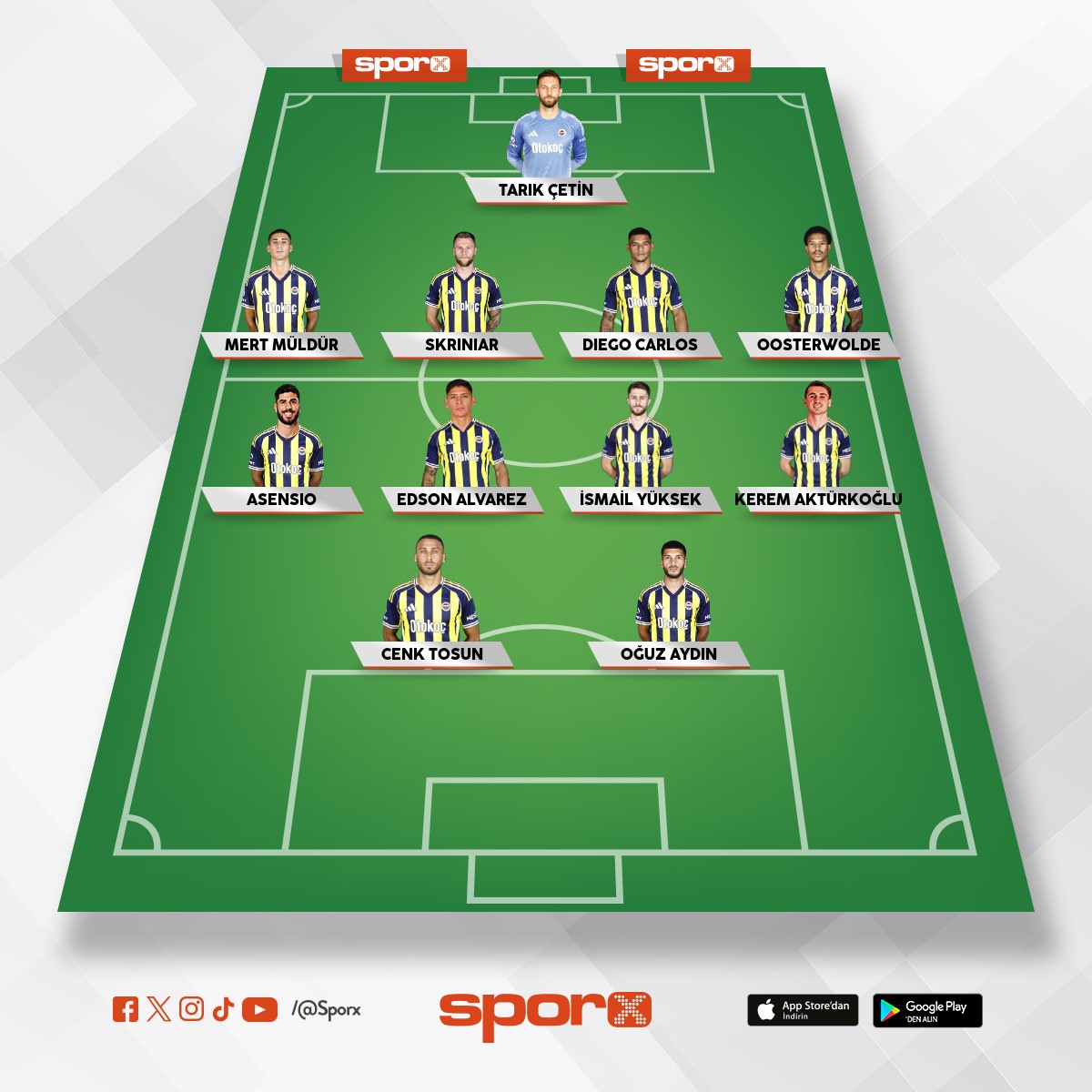 FENERBAH�E BE��KTA� MA�I MUHTEMEL �LK 11