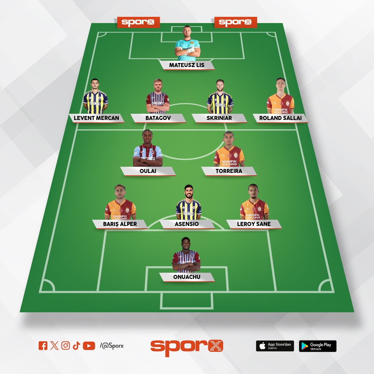 Bence �lk Yar�n�n En �yi 11'i 