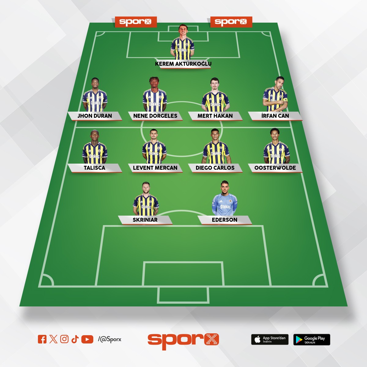 Fenerbah�e kadrosu