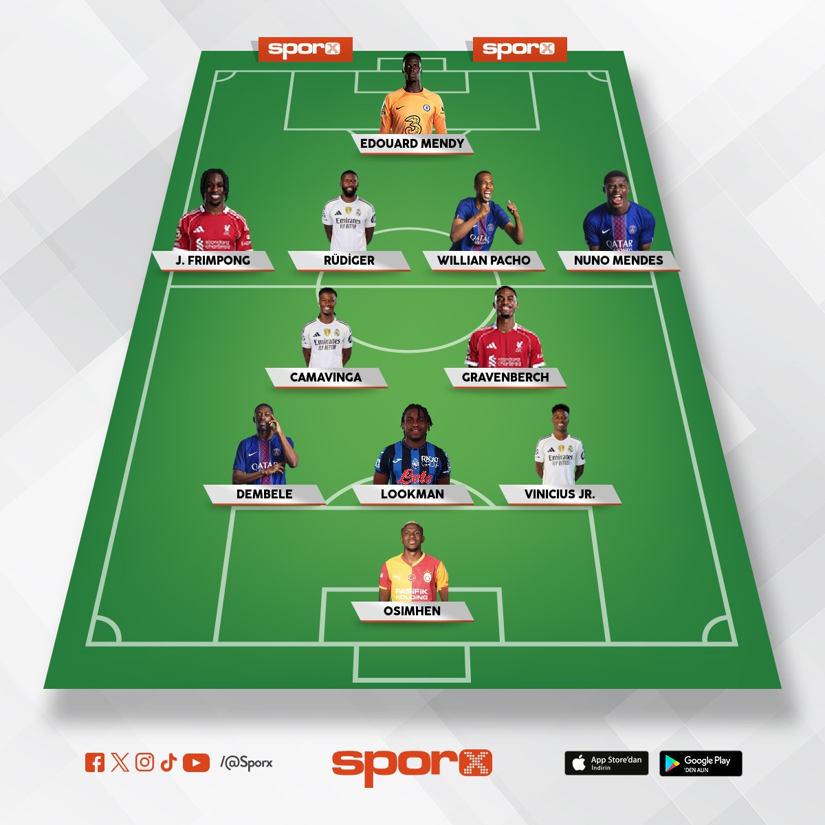 �ampiyonlar ligi yar� finali g�recek kadro