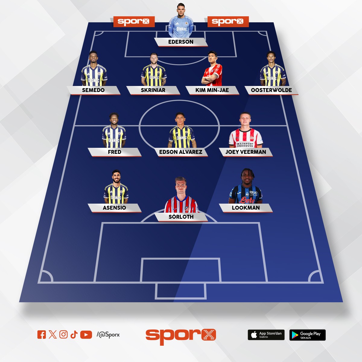 �deal sampiyon kadro 