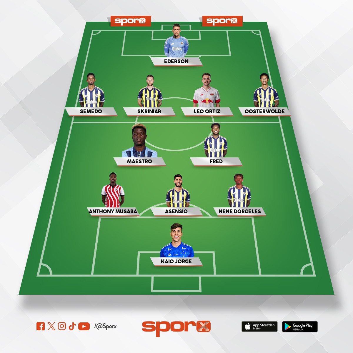 2026 �ampiyon UEFA 