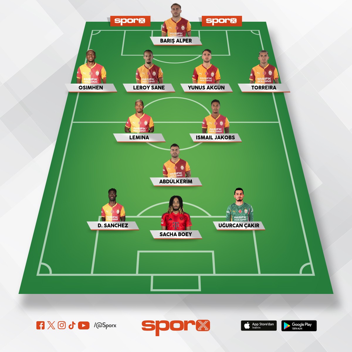 oynamas� gereken gs