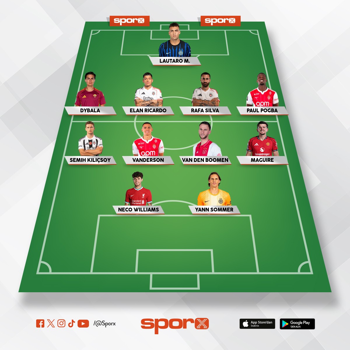 Be�ikta� a yak���r