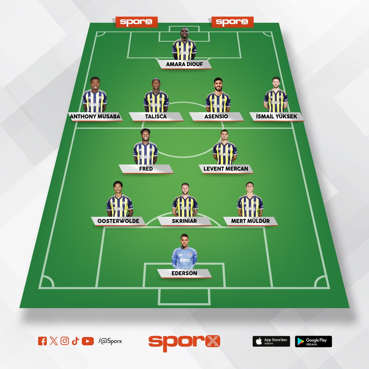 fenerbahcenin samsuna ilk 11 lee