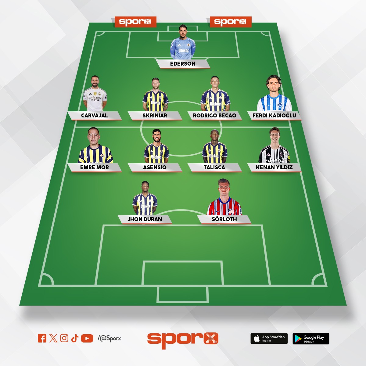 FB nin 11 b�yle olmal� 1 kadro