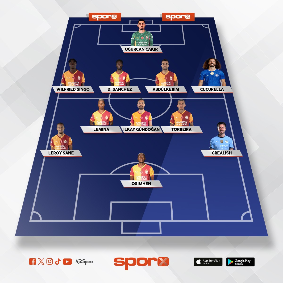 Bir Galatasaray Fan�