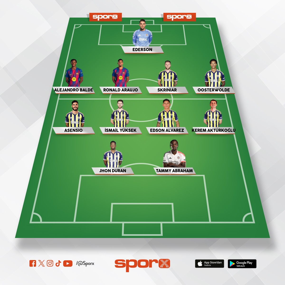 Fenerbah�e sk �ampiyonluk kadrosu