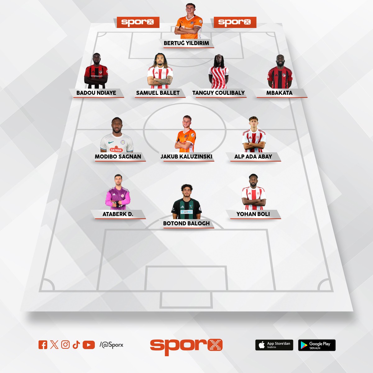 en �ok dislike alan tak�m kadrosu yapal�m