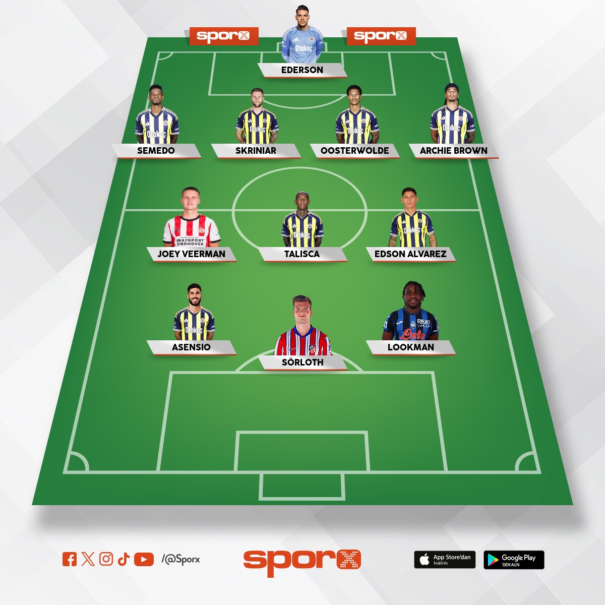 fatih sultan tedesco