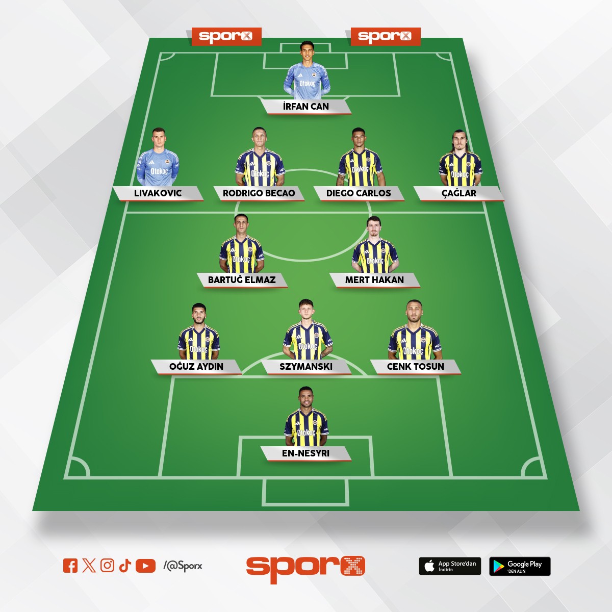 bunlar fenere yedek bile olamaz