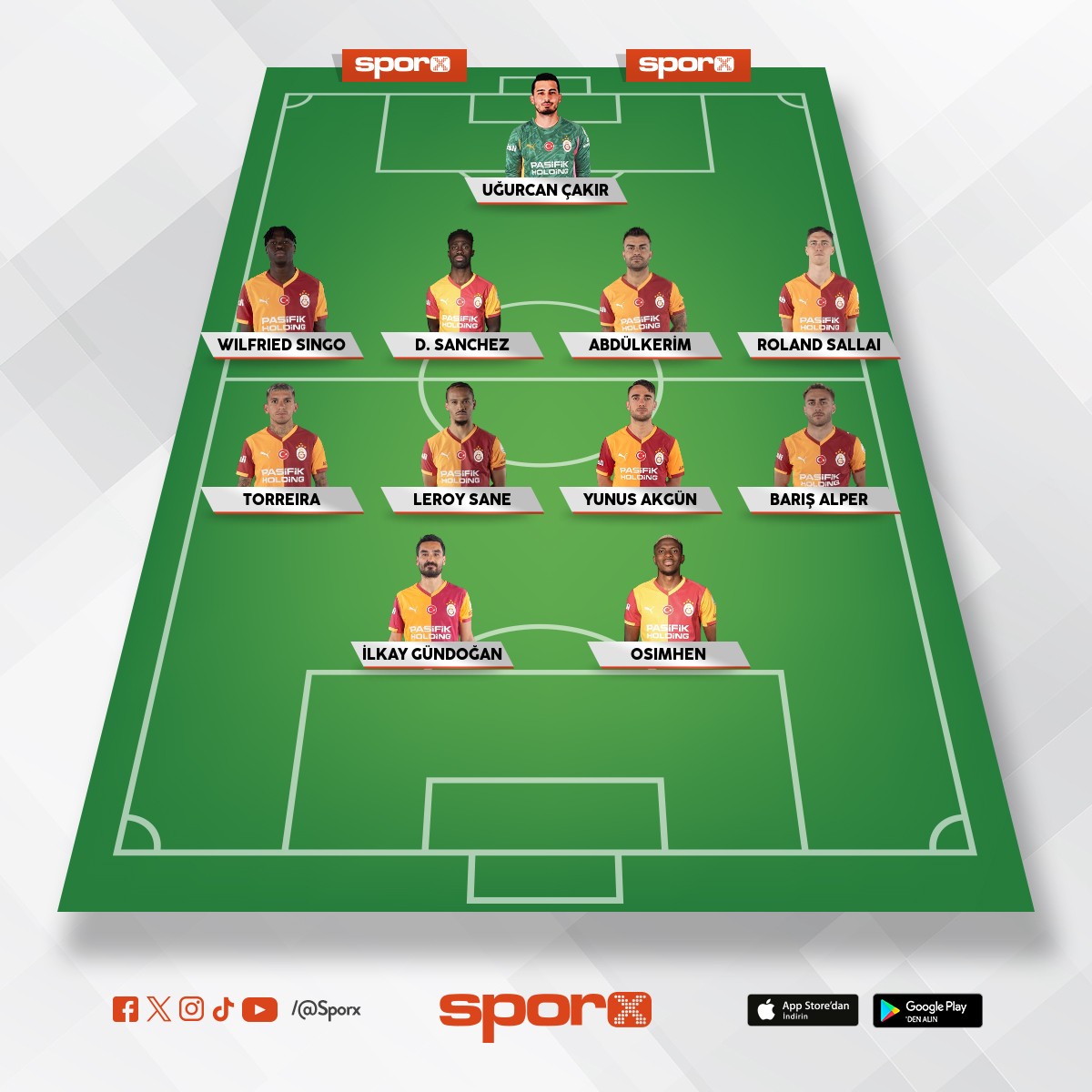 Galatasaray vs Fenerbah�e �ampiyonluk kupas�