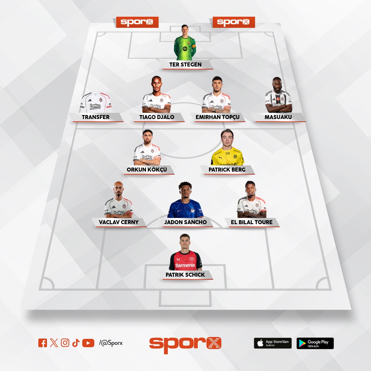 Be�ikta� Fikret Orman