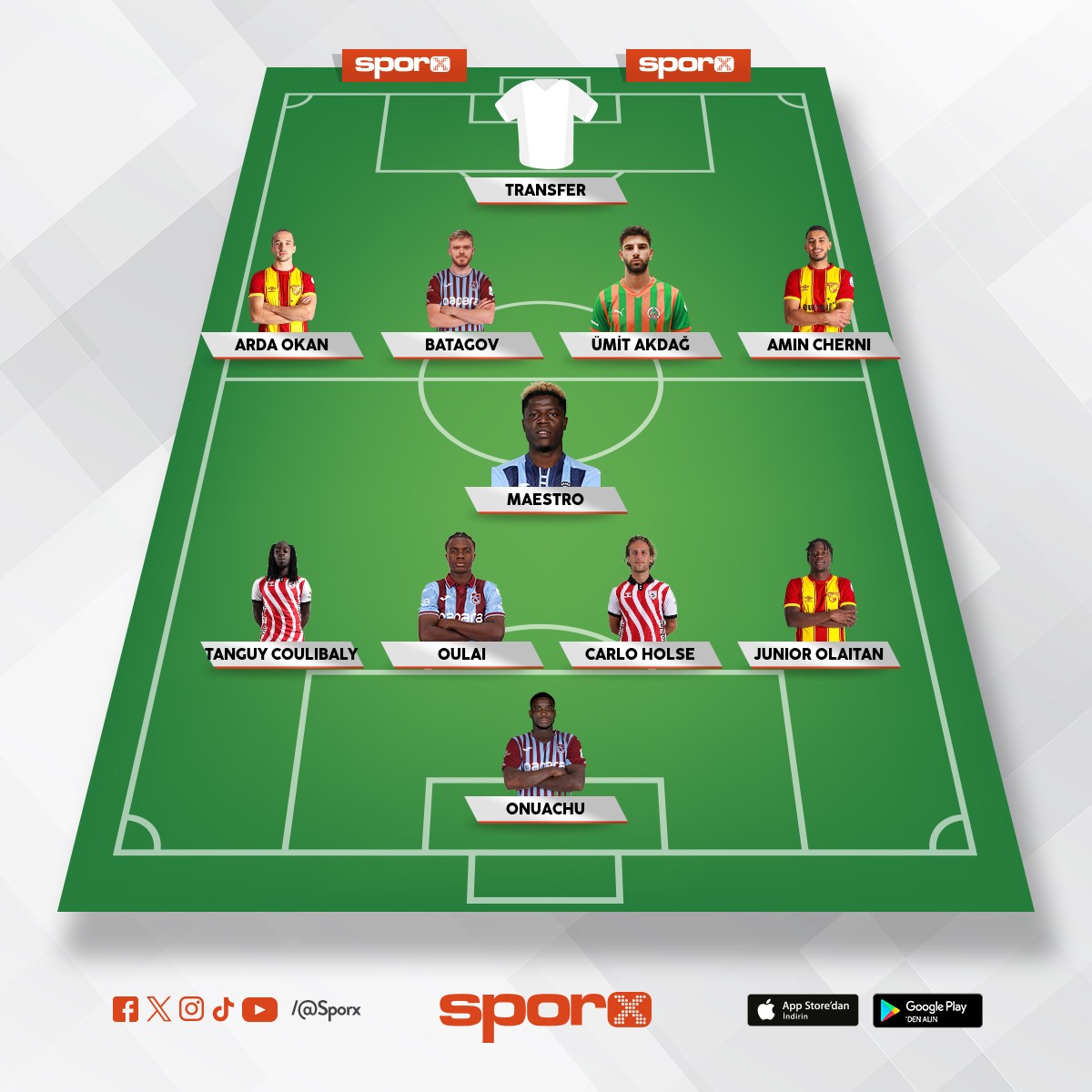 EN �Y� ANADOLU 11'�